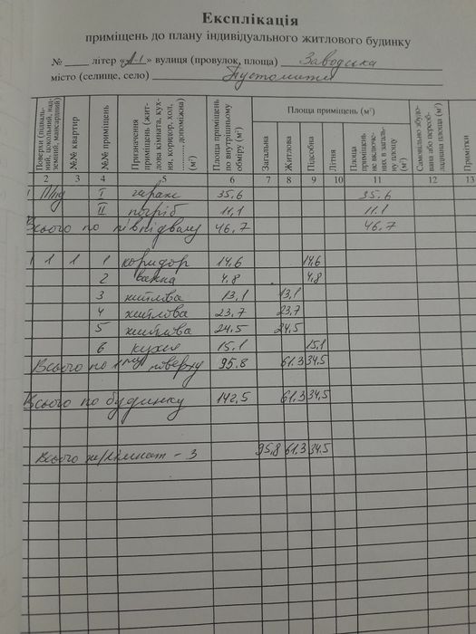 Продаж будинку, Пустомити