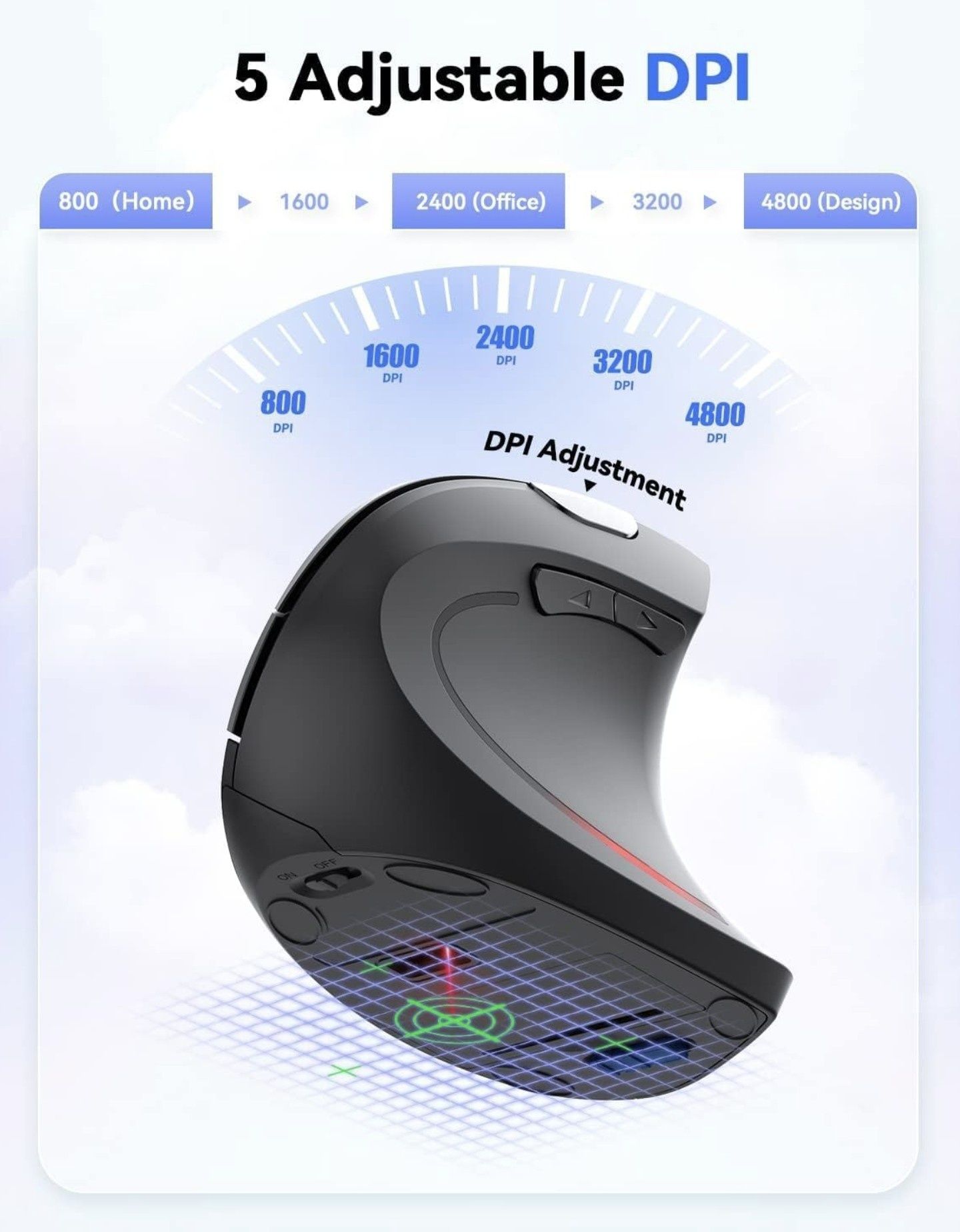 TECKNET Ergonomiczna mysz, 4800 DPI bezprzewodowa