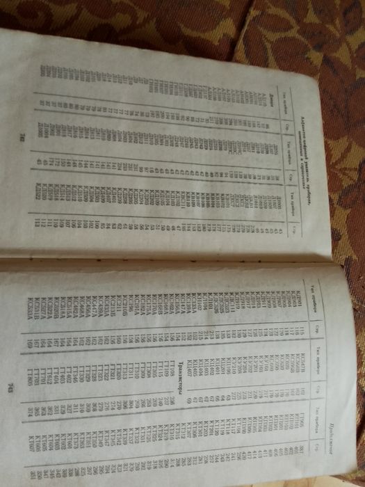 Справочники по полупроводниковым приборам1980г