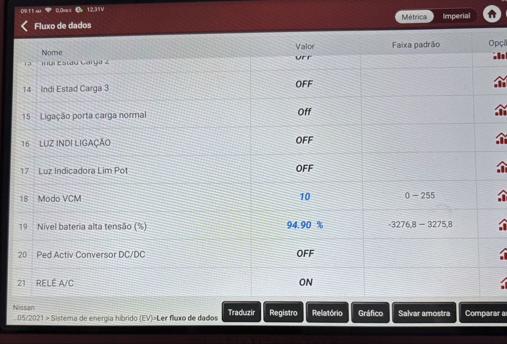 Nissan Leaf e+ 62 kWh (217 cv), nacional, agosto 2021