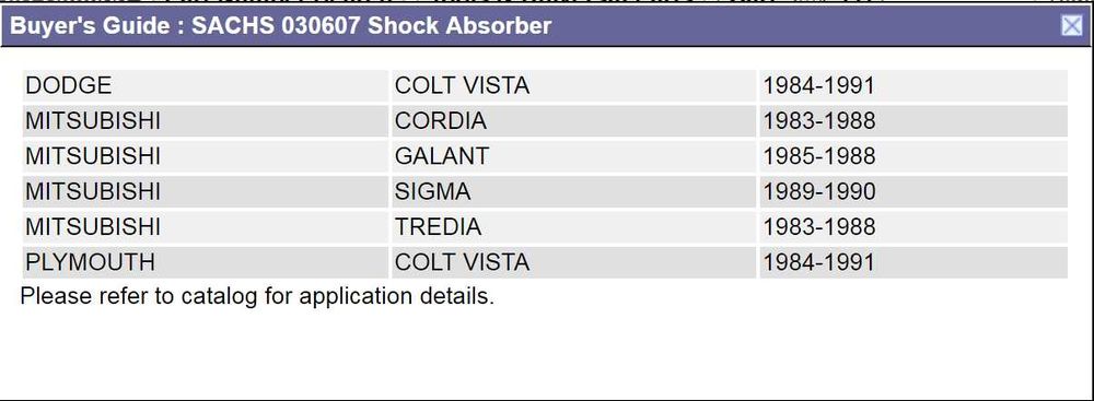 Амортизатори перед. Mitsubishi Galant / Sigma / Tredia / Colt Vista