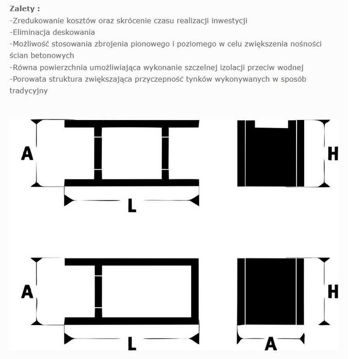 Pustak szalunkowy zalewowy pustaki fundamentowe 25x24x50CM Częstochowa