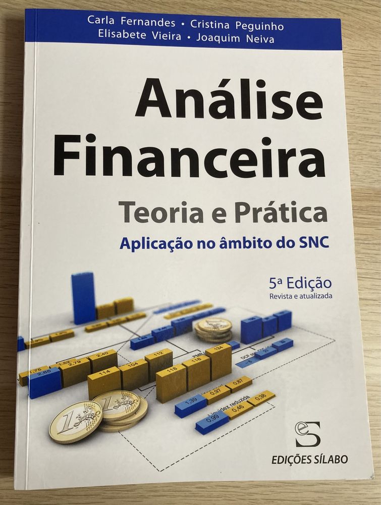 Análise Financeira