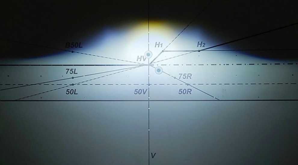 Светодиодные линзы DriveX BiLED STM-1 6000K