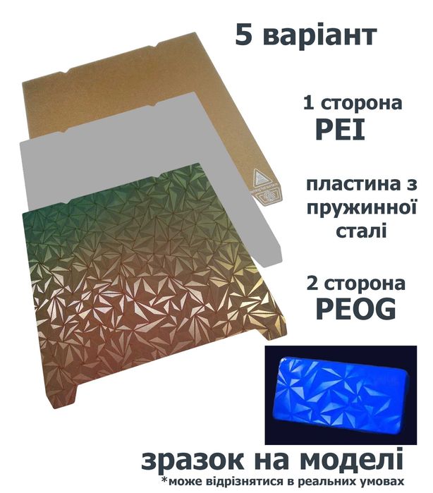 Накладка пластина Creality 235×235 мм — PEI, PEO, PET, H1H, PEOG, PEY