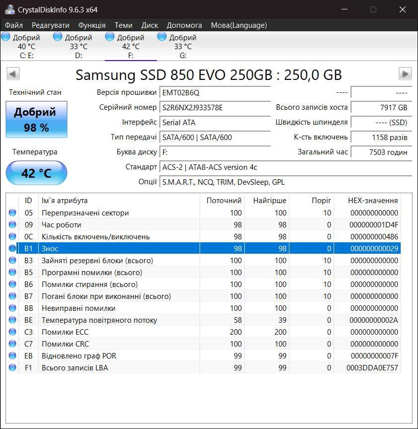 Парочка SSD Samsung 850 EVO та 850 PRO по 250 GB
