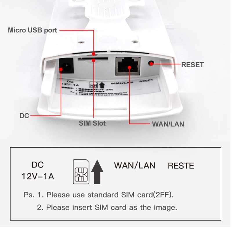 Router Cpe905-3 Outerdoor Waterproof 150mbps Smart 4g  Home Hotsp