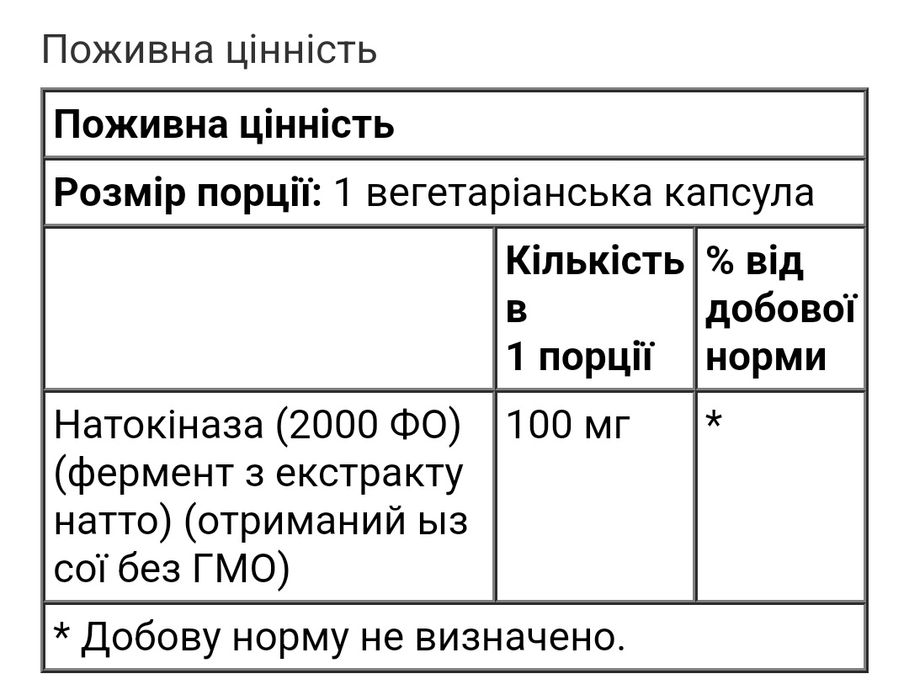 Now Foods наттокіназа nattokinase 100 мг 2000 FU фермент натто 60 капс