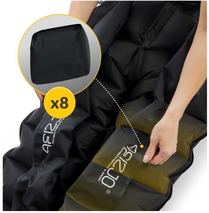 Aparat do drenażu limfatycznego PRO C8 Air Compression Therapy System