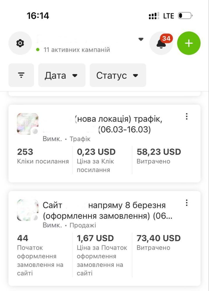 Таргет для обмежених ніш / Facebook Ads