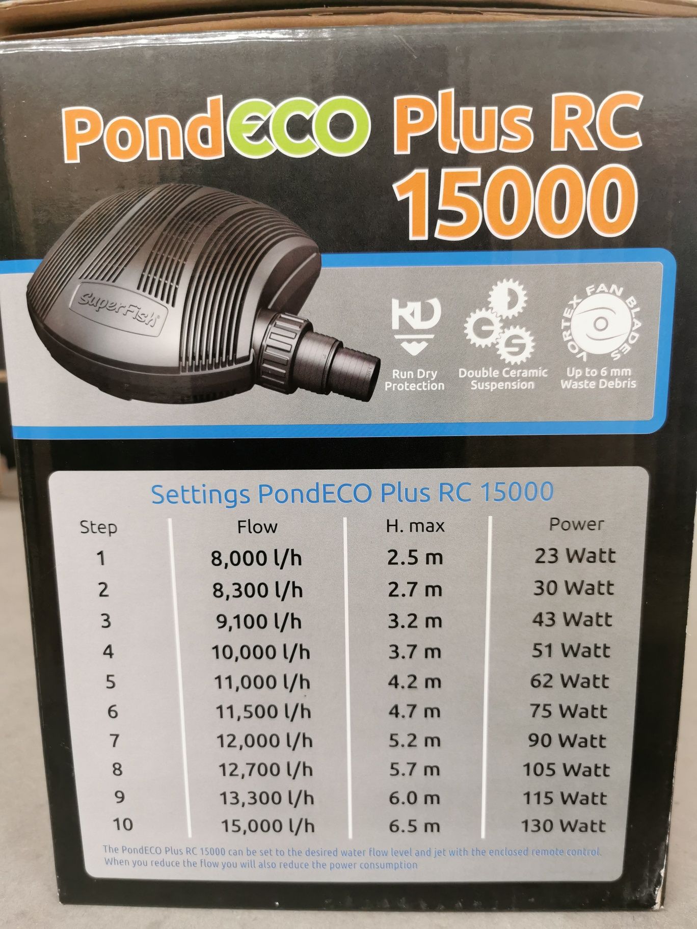 Bomba Pond Eco Plus RC 15000