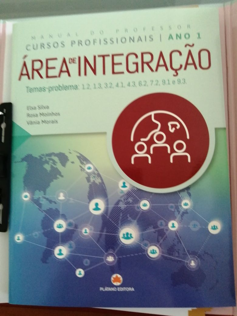 ÁREA DE INTEGRAÇÃO Cursos Profissionais Ano 1 Plátano Dossier do prof.