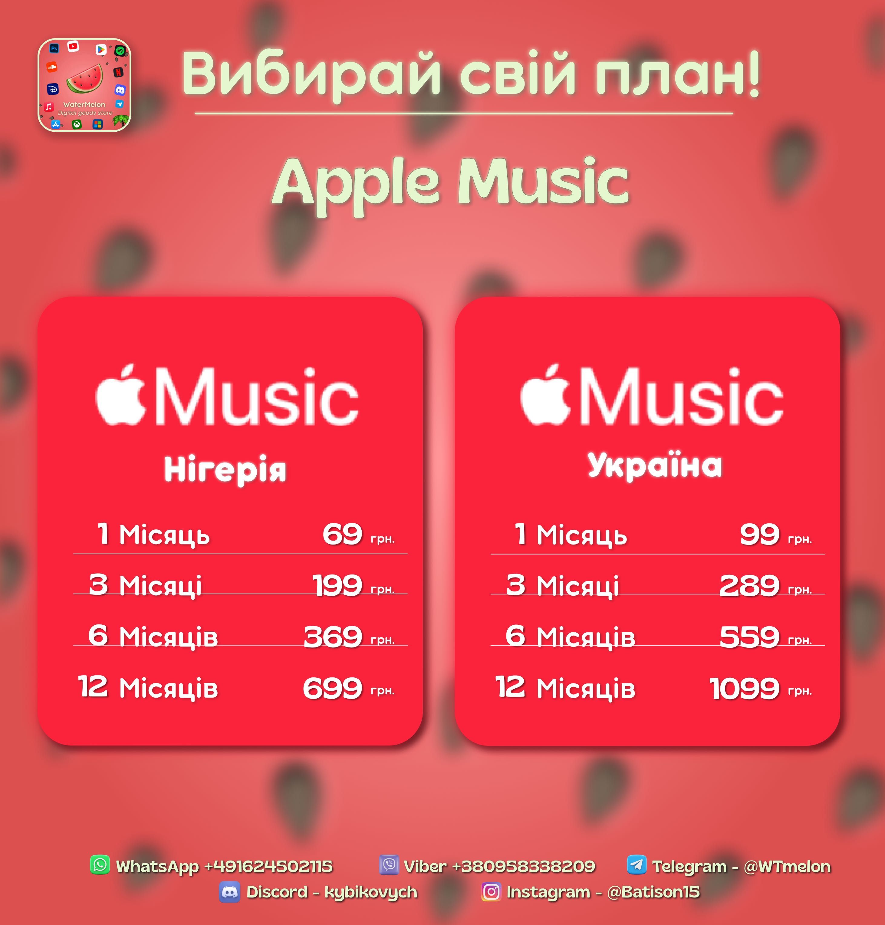 YouTube Premium music ChatGPT Plus Netflix Ютуб Преміум