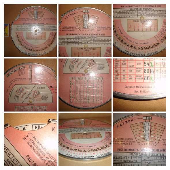 Навчально-довідково-пізнавальна література по ХІМІЇ. 13 книг. НОВІ кн.