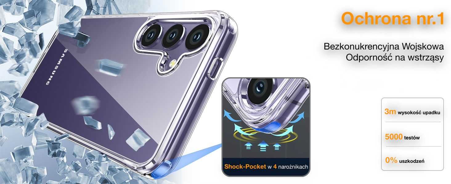 Etui ELEVATE do Samsung S24 PLUS