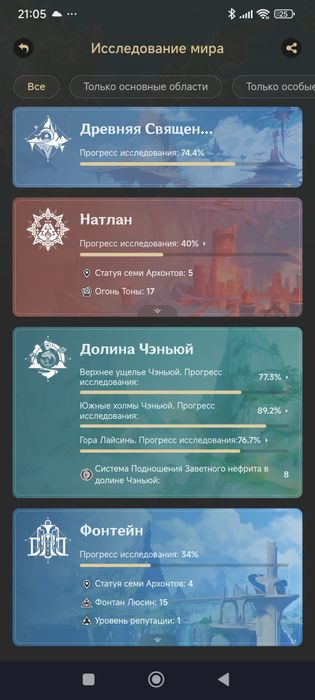 Продам аккаунт геншин импакт