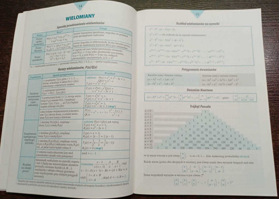 Małe tablice: matematyka — Witold Mizerski (adamantan)