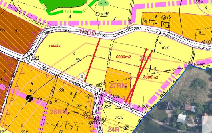 Geodezja geodeta mikolow, orzesze, wyry, łaziska, ornontowice