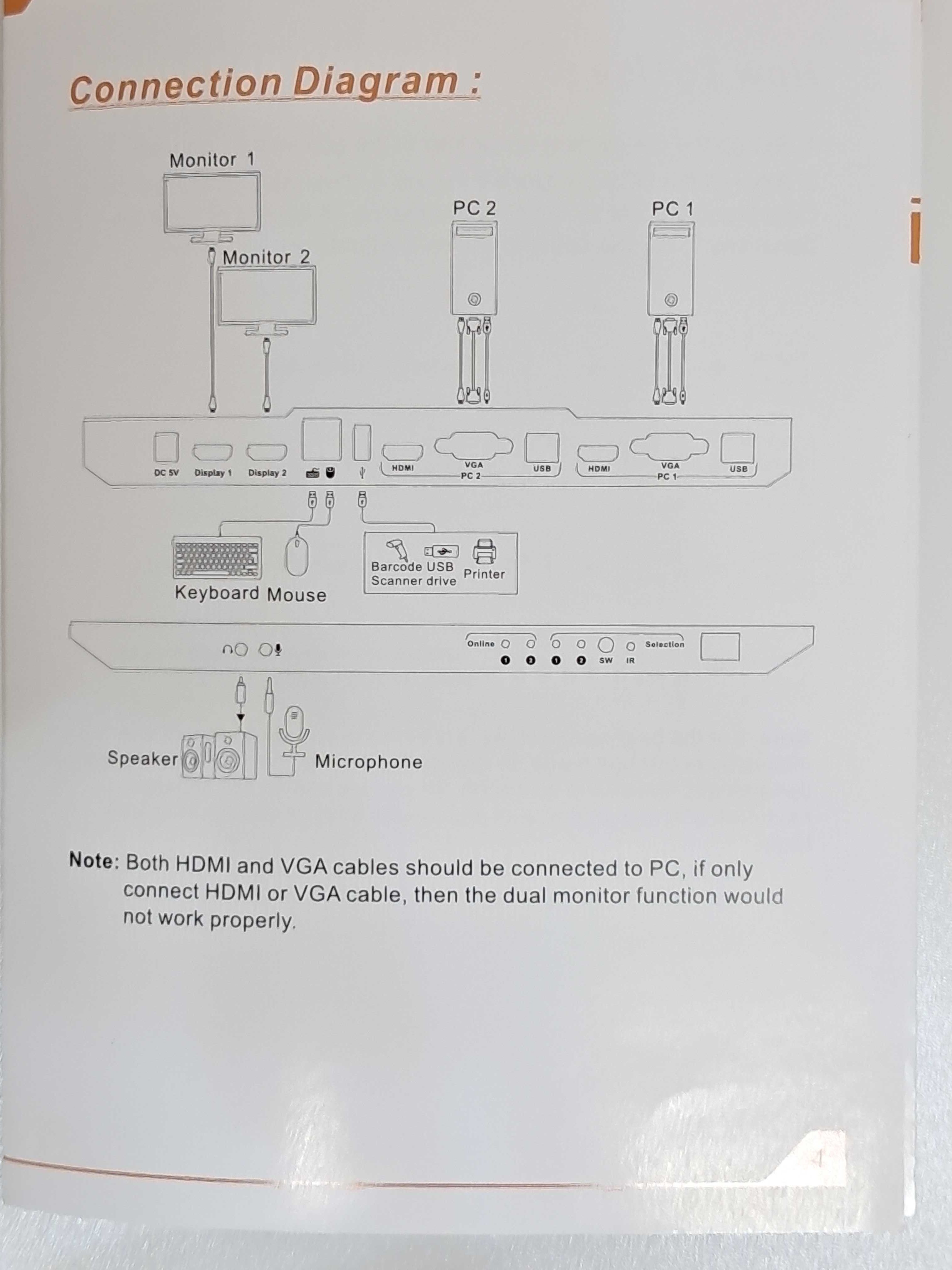 TESmart HKV0402A1U Dual Monitor 2x2 HDMI+VGA KVM-переключатель