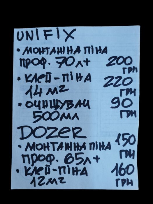 Пистолет для пены+4насадки INTERTOOL PT-0603