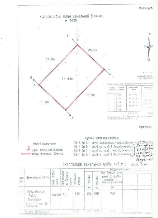 Земельна ділянка 9,5 соток Матвіївка