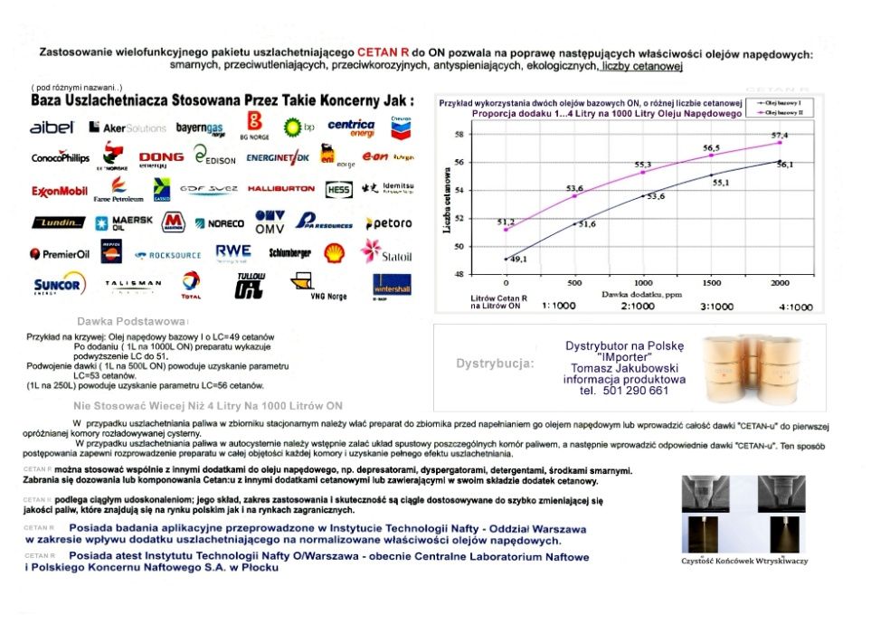 Koncentrat 1L - Cetan R - do Oleju Napędowego Dodaje MOCY, Czyści DPF