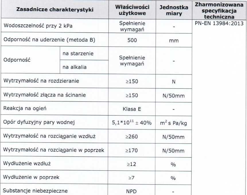 Folia Paroizolacyjna ALUMINIOWA STROTEX AL 150 75m2