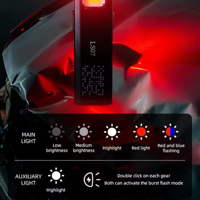 Надтонкий багато-функціональний LED фонарик.Магнітний-Компактний-TypeC