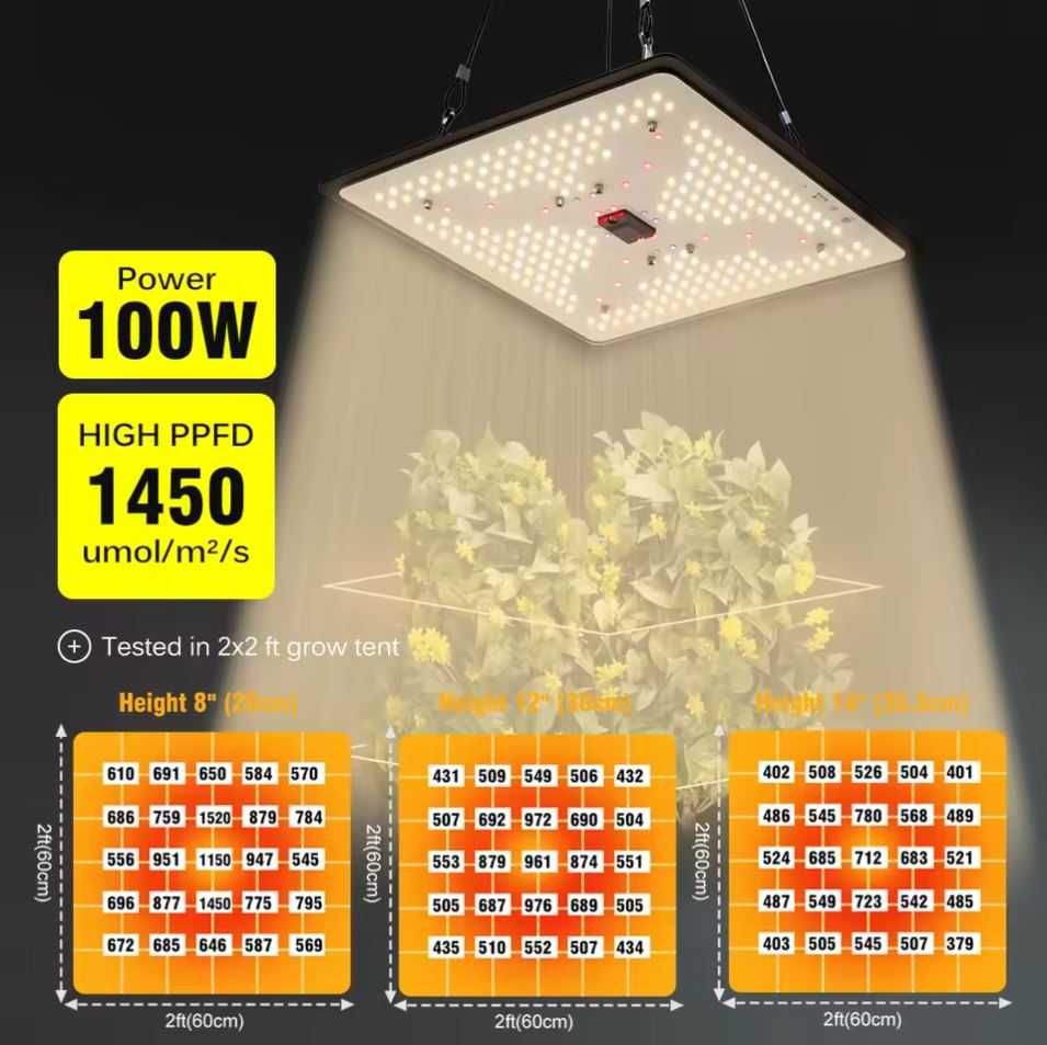 Lampa panel LED do uprawy roślin 100W LM301H Full Spectrum