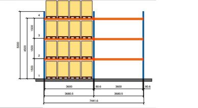 Regał paletowy 5m NOWY (32 miejsca paletowe) zestaw z belkami 3,6m