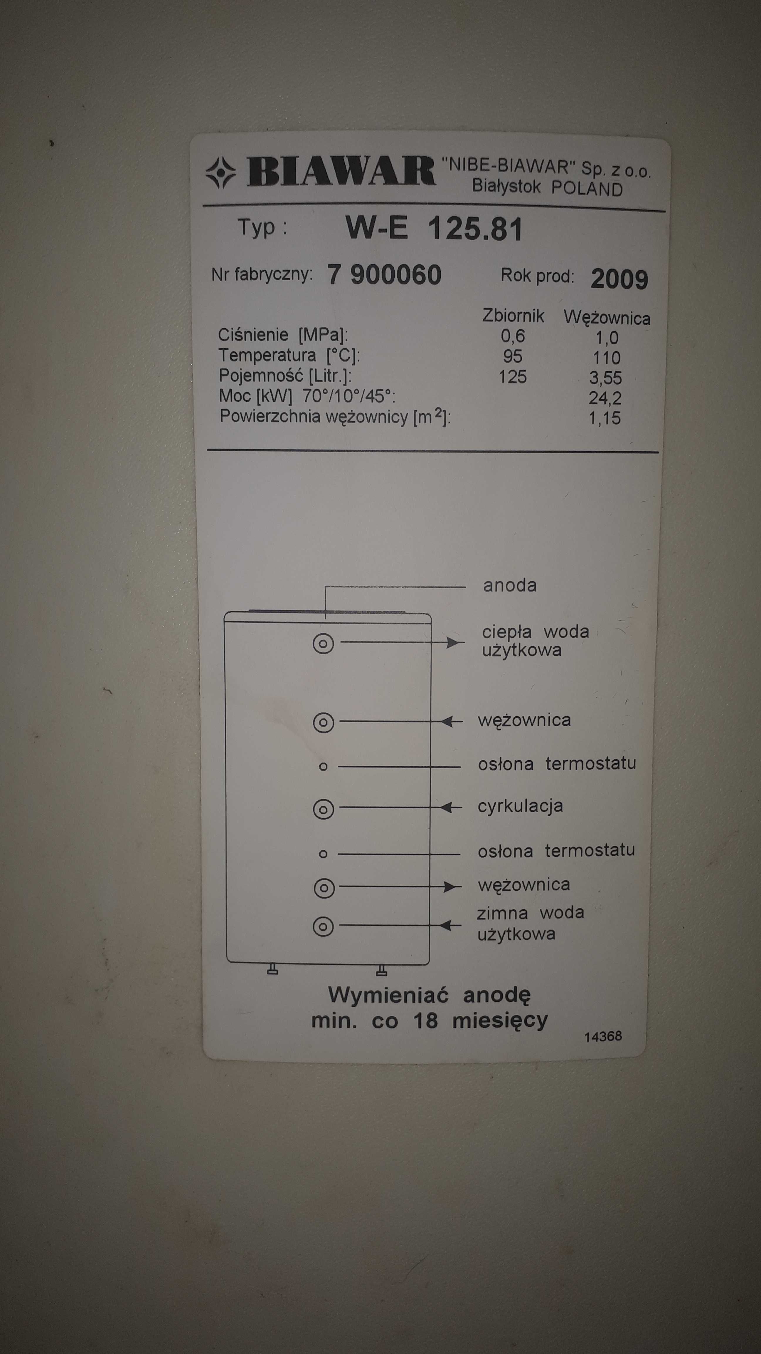 Wymiennik Biawar WE 125.81