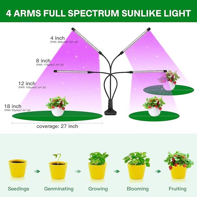 Eweima Lampa Led, Pełne Spektrum Światła, 80 Diod Led, 4 Głowice 80W