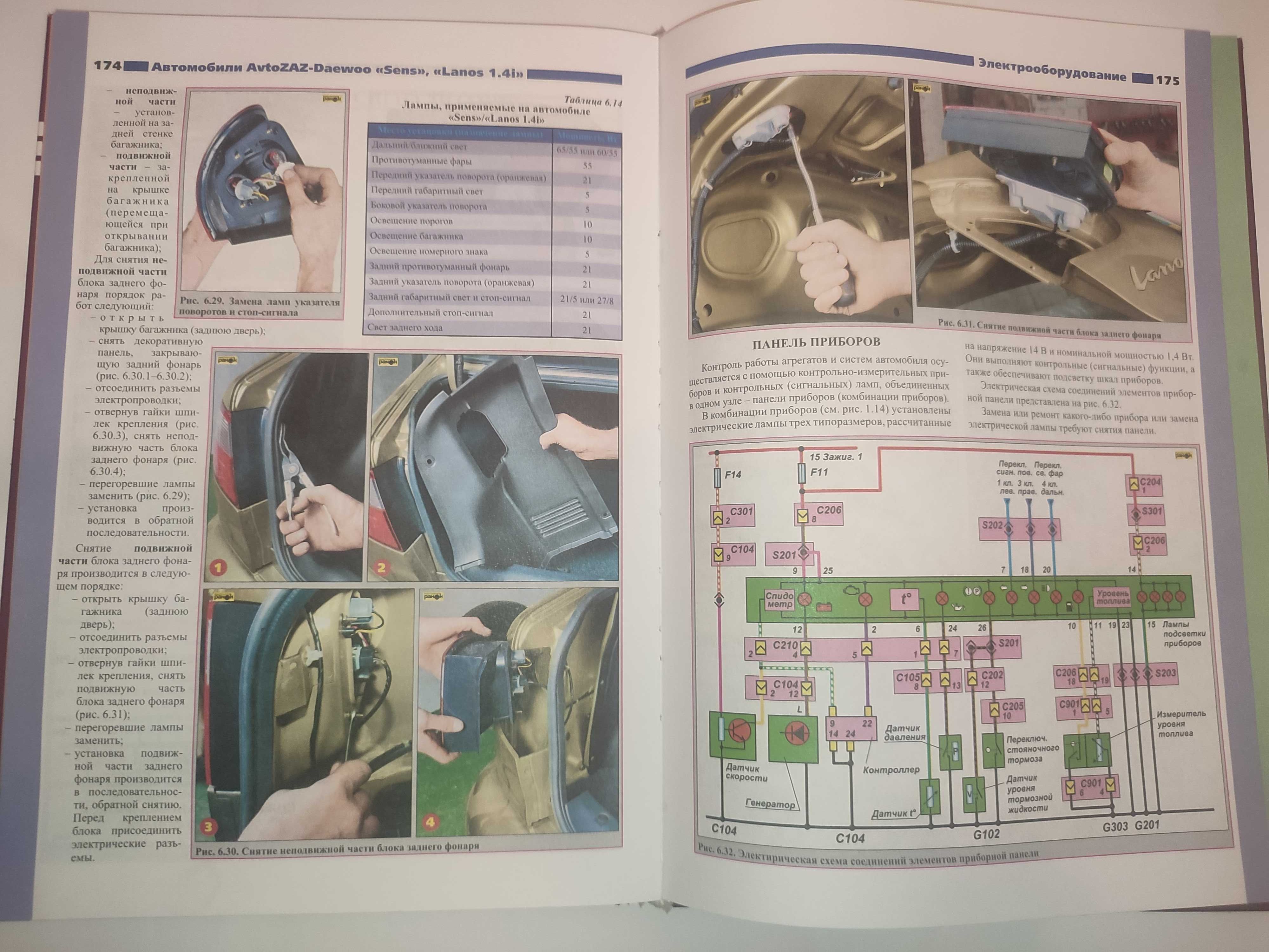 Руководство по ремонту и эксплуатации Daewoo Sens Lanos