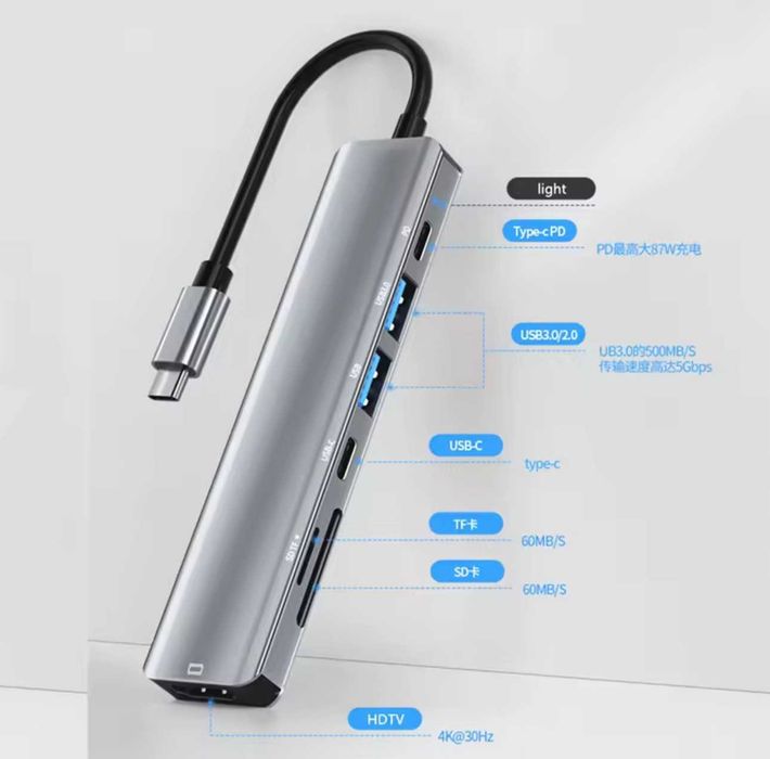 USB-хаб с 4K/HDMI/SD/TF-карт/USB 3,0/2,0/Type C/MacBook/iPad