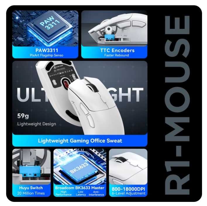 Игровая мышь Attack Shark R1 PAW3311 PixArt 18000DPI BT5.2 White