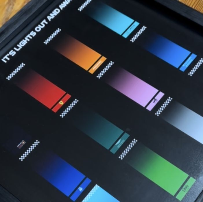 Fundo para impressao quadro formula 1 carros lego