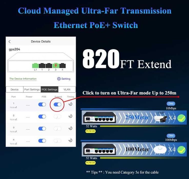 Керований POE комутатор GoaLake 1000Mbps 5+1+1 Ports