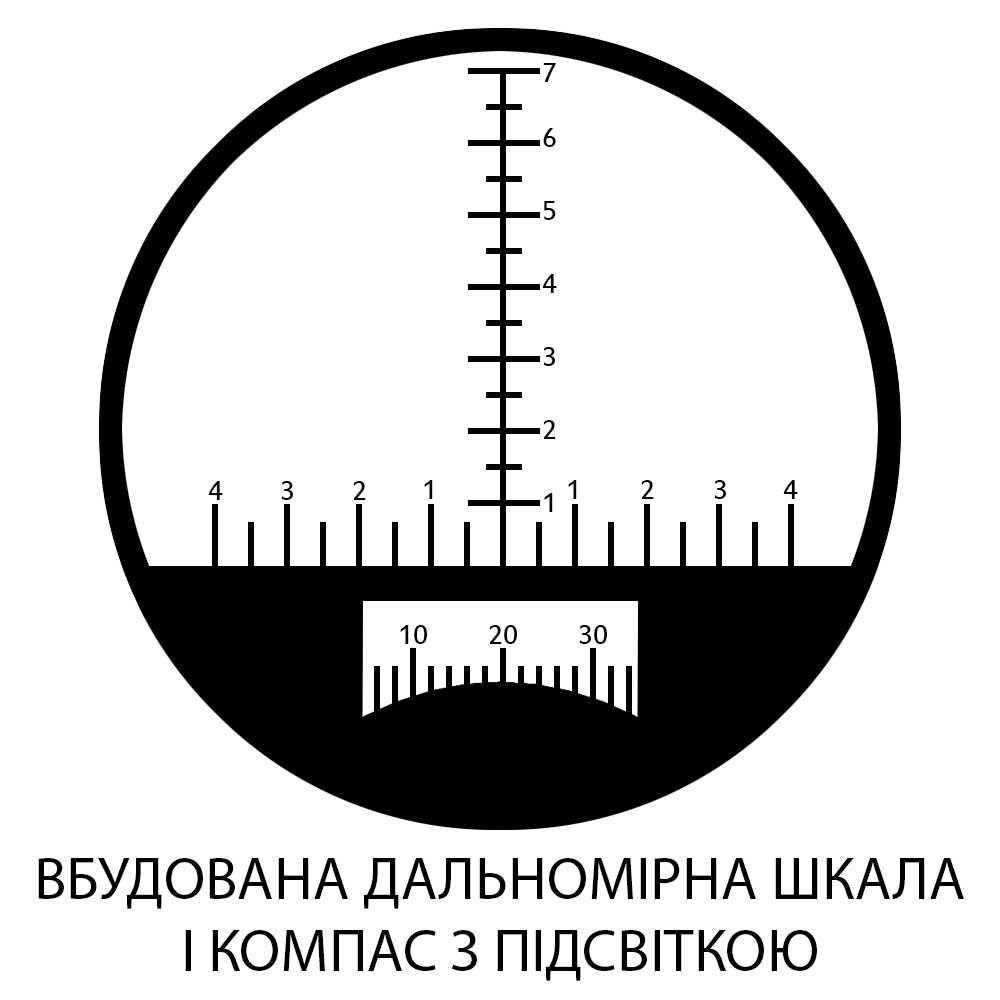 Бінокль Carbon 10x50 Blue з далекомірною сіткою та компасом