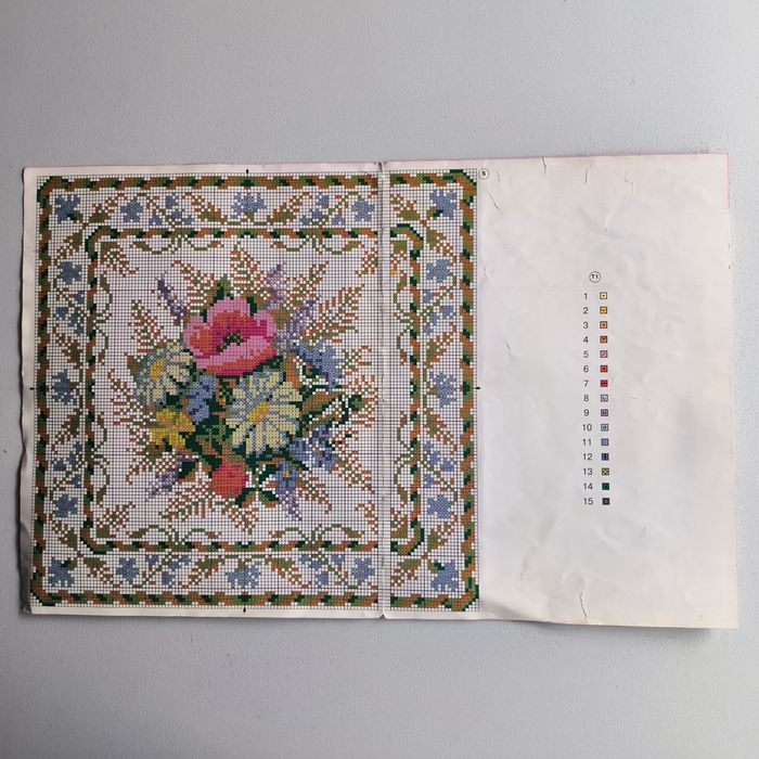 Залишки Набору для вишивання подушки Riolis 065 Ромашки і маки