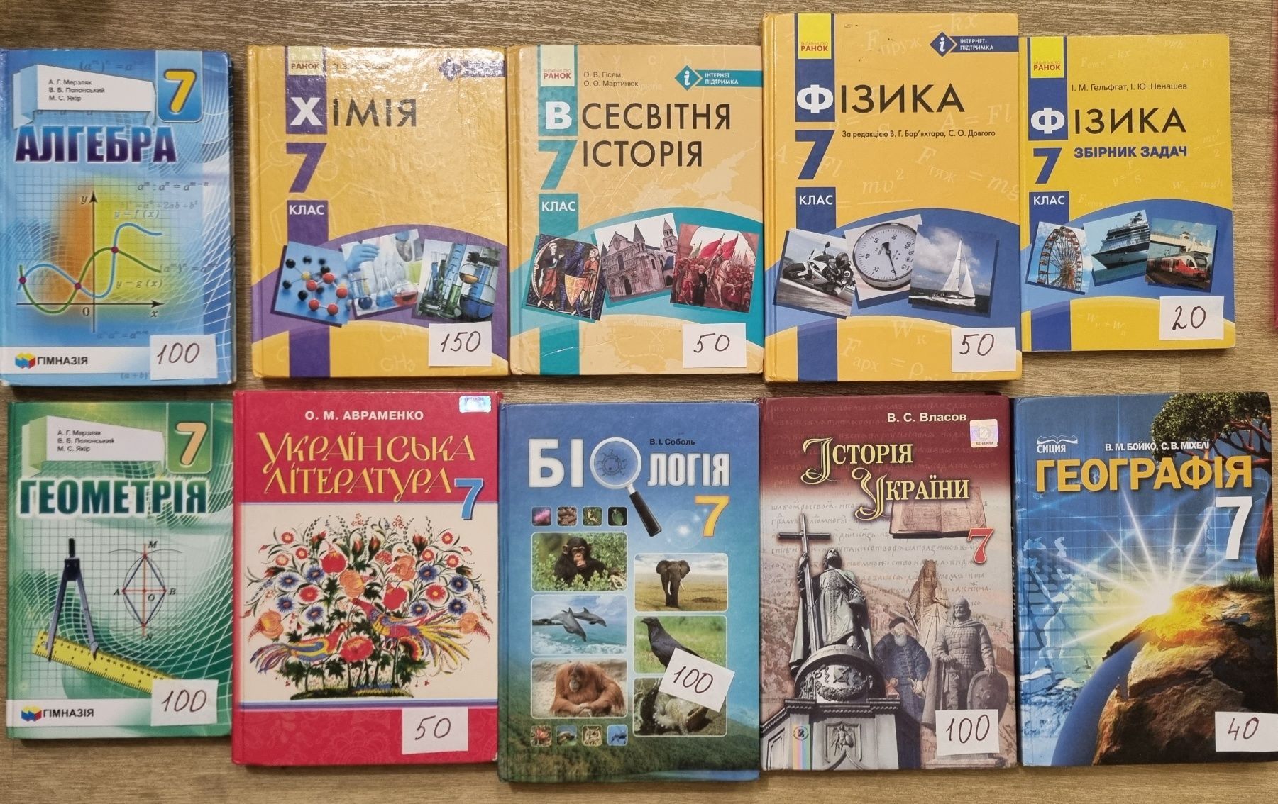 Підручники 7 клас ідеальний стан