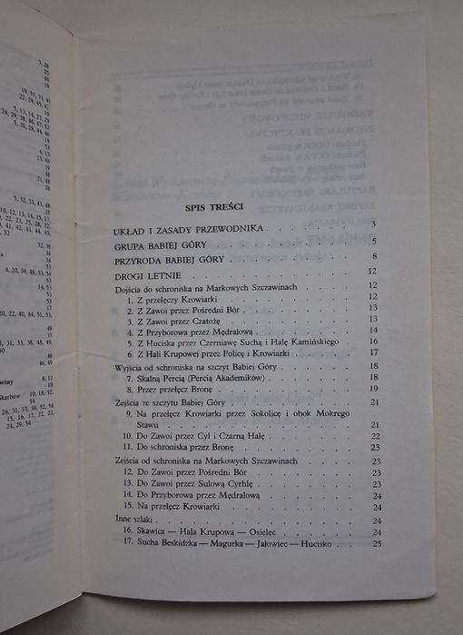 Szlaki Babiej Góry.