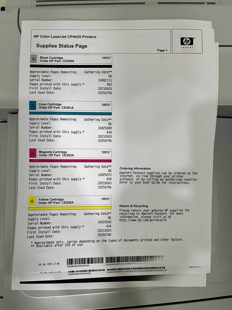 Корпоративний принтер HP Color LaserJet CP4025 СТАН ІДЕАЛЬНИЙ