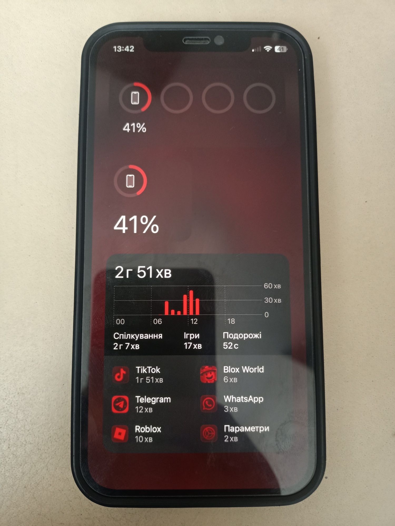 Iphone айфон 12 на 64 гб