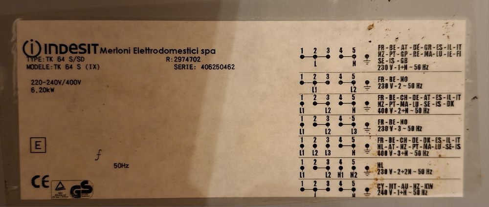 Placa vitroceramica Indesit TK 64 S (IX) semi-avariada