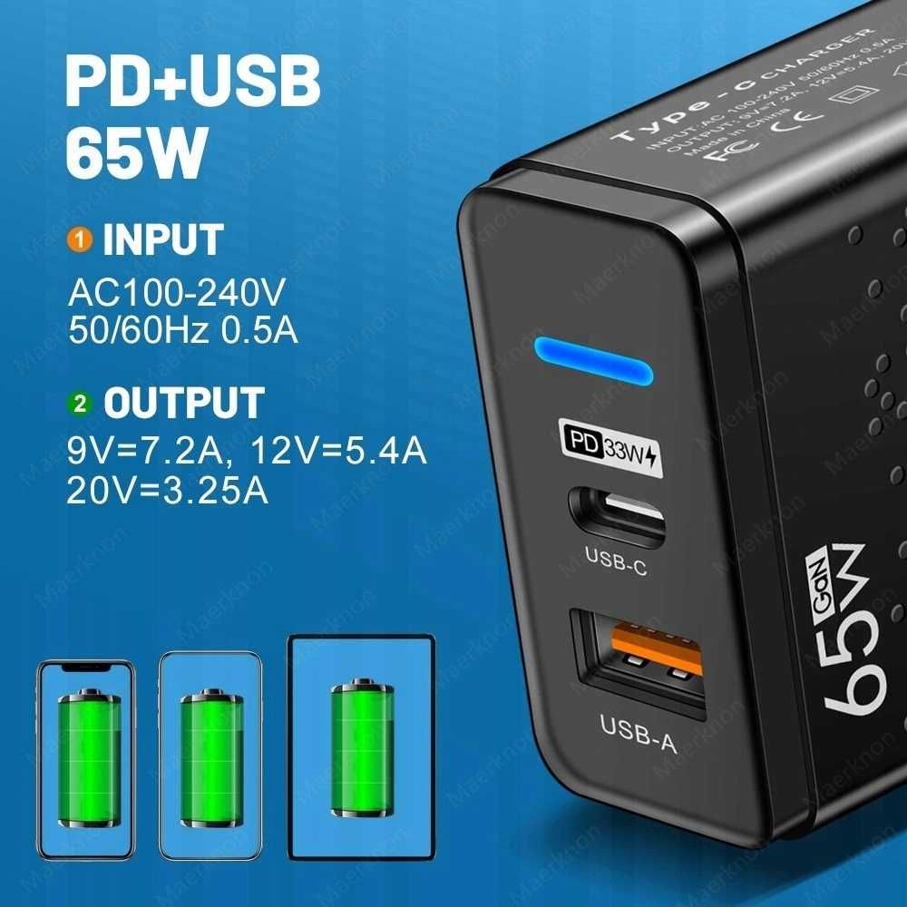 Szybka ładowarka zasilacz GaN USB A Plus USB C 65W QC3.0+ D3 BIAŁA