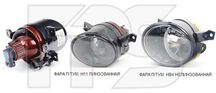 Фара Противотуманная AS00064496 на Volkswagen Golf 2004-2009