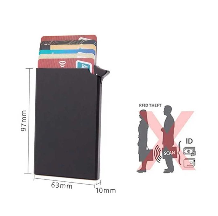 Картхолдер, чохол, футляр для банківських карток, RFID гаманець