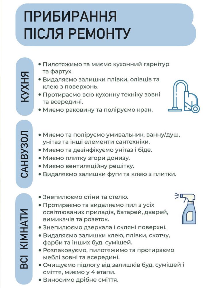 Клінінгова компанія «Роса»