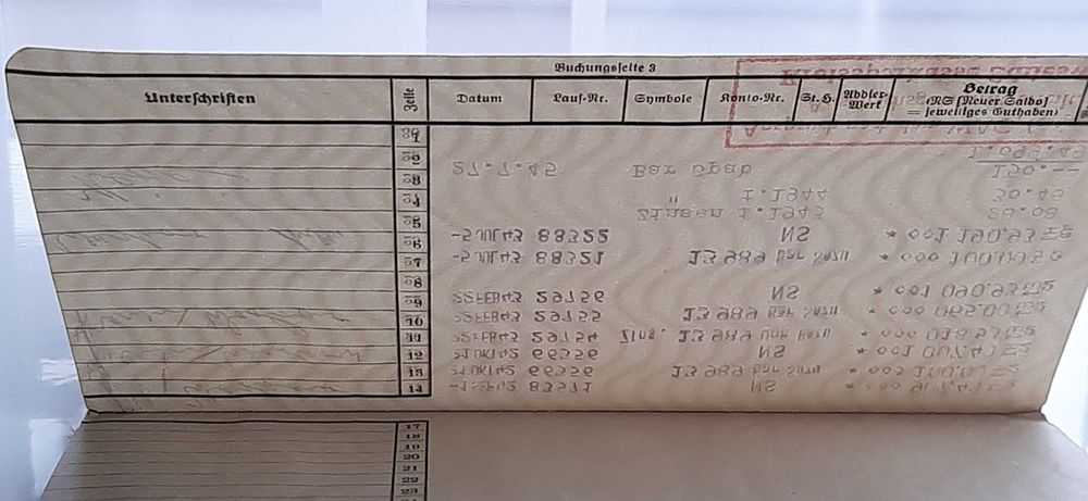 Germany KOLBERG Książeczka Oszczędnościowa rok 1938 pismo gotyk- RARE