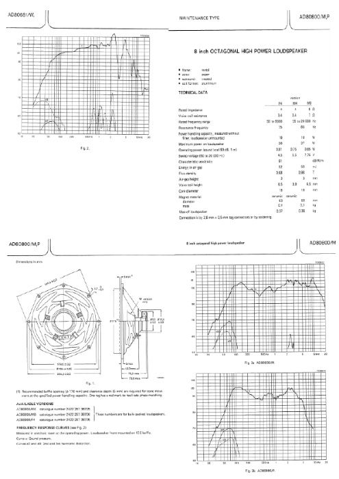 Динамик Philips AD80800/P4